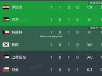 星空体育-亚洲杯比赛进入白热化阶段