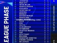 星空体育-利物浦客战取胜，保持英超不败纪录