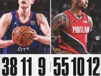 星空体育-NBA季后赛推迟，球员家庭生活将随之受影响