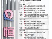 星空体育-广州恒大处于领先地位，对未来场地表示担忧