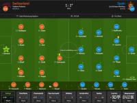 星空体育-瑞士队艰难晋级，马大纳奥表现稳定