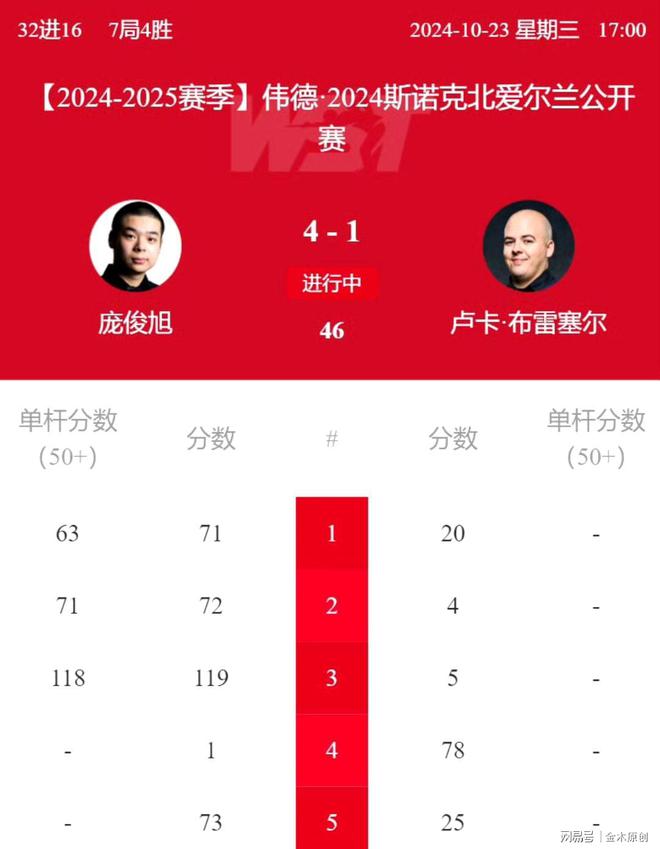 广州富力客场大胜，发挥出色