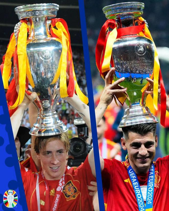 竞技体育方面的焦点:西班牙队获得冠军 竞技体育方面的焦点:西班牙队获得冠军