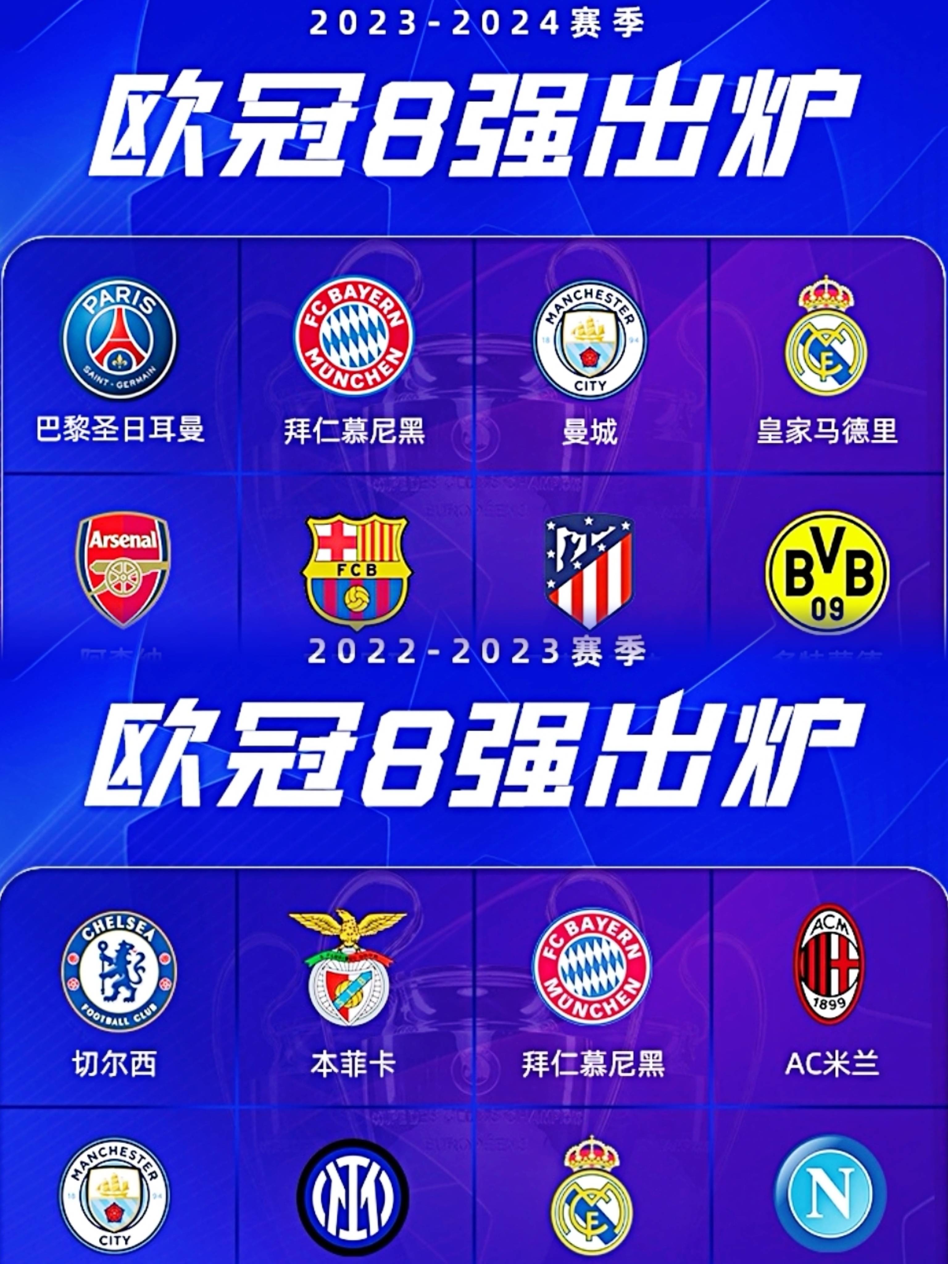 曼城力克马德里,晋级欧冠八强 曼城力克马德里,晋级欧冠八强