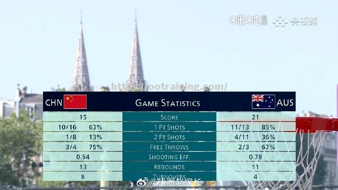 那不勒斯遭遇不敌，遭遇两连败