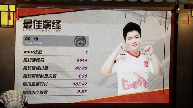 MVP候选人状态回暖，带领球队连胜