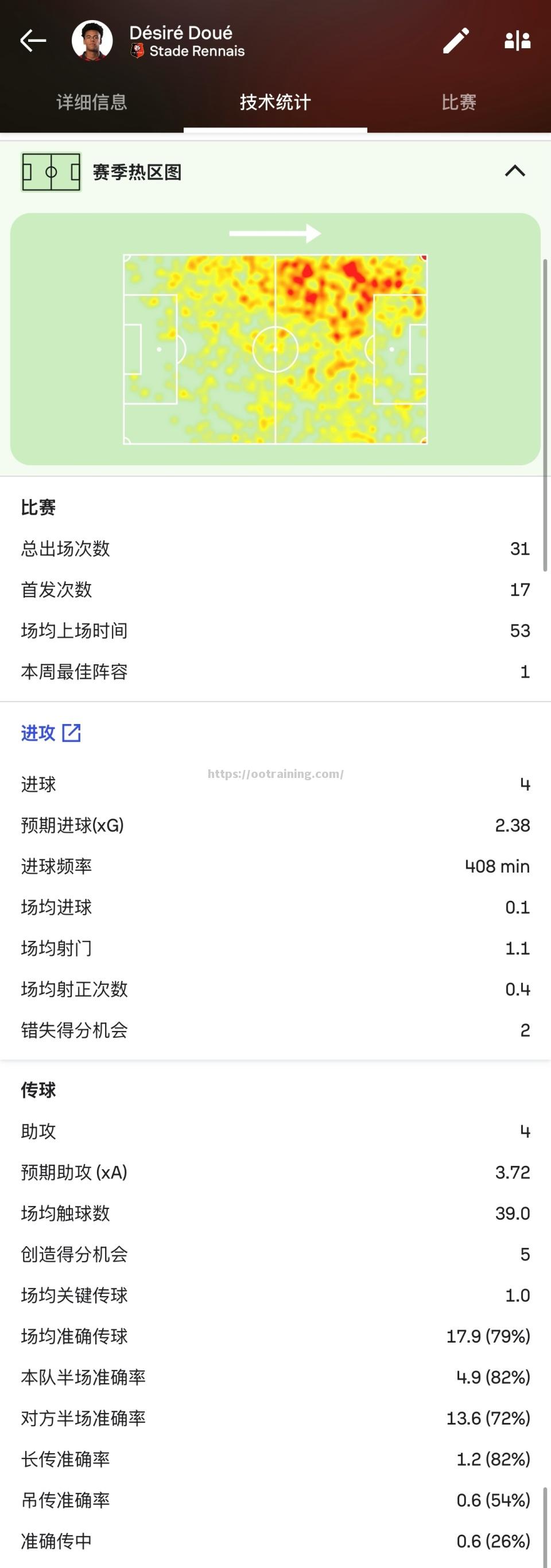 瑞典前锋拒绝续约，转会传闻蔓延