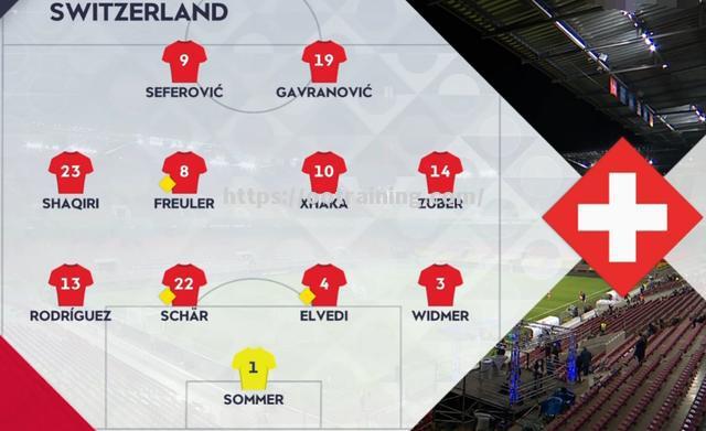 惊险对抗！欧国联赛胜负难测