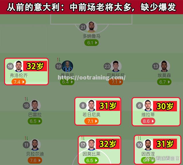 波兰直落两球逆转，绝杀北马其顿，晋级欧预赛决赛