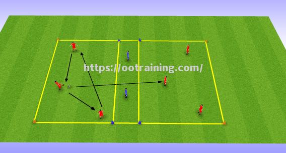 拜仁慕尼黑中场核心突破记录，传球技术受赞誉