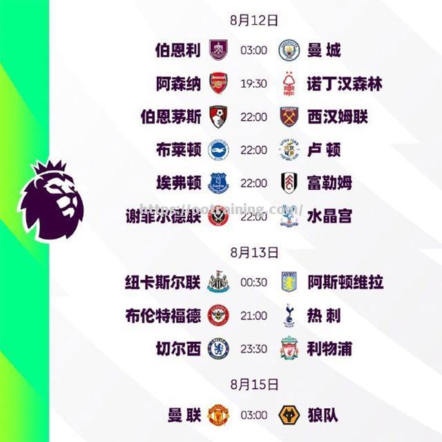 曼城连胜达到六场,豪取小组赛首胜 曼城连胜达到六场,豪取小组赛首胜