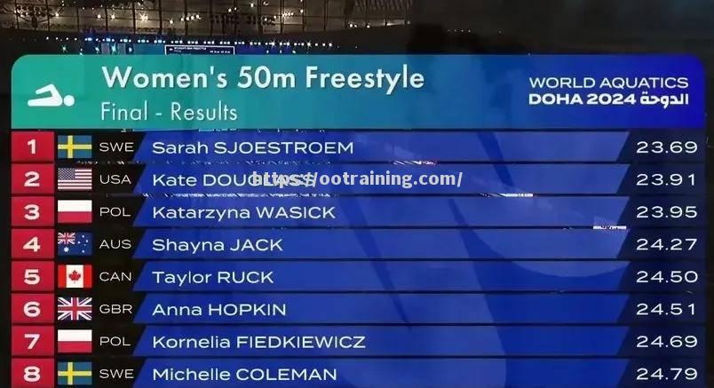 立陶宛代表队勇夺银牌,名列前茅 立陶宛代表队勇夺银牌,名列前茅