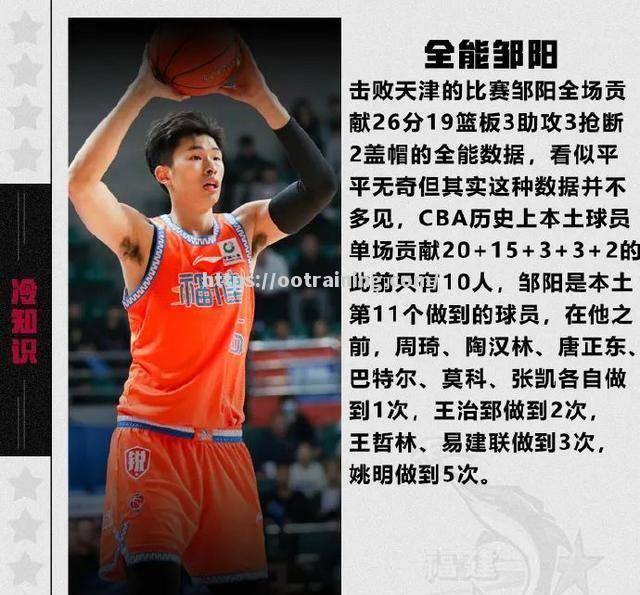 CBA联盟新政策提出引众望