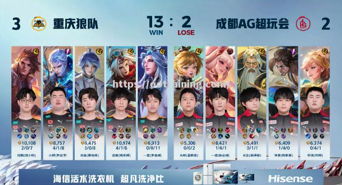 狼队客场告捷,继续追赶榜首球队 狼队客场告捷,继续追赶榜首球队