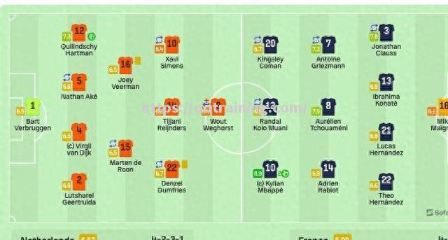 欧洲国家杯预选赛：法国队获胜晋级八强