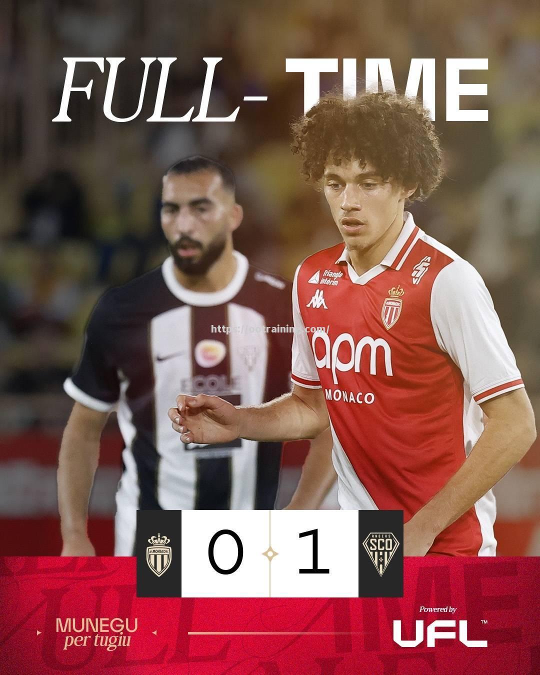 摩纳哥在比赛中取胜，反弹法甲榜单