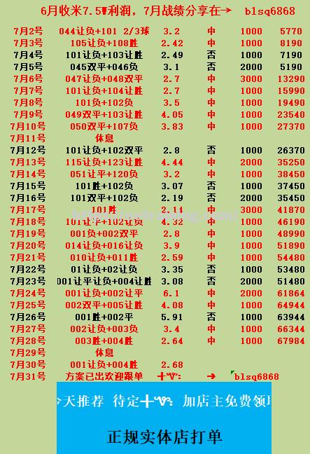 基尔马伦伤愈归来，主场三分