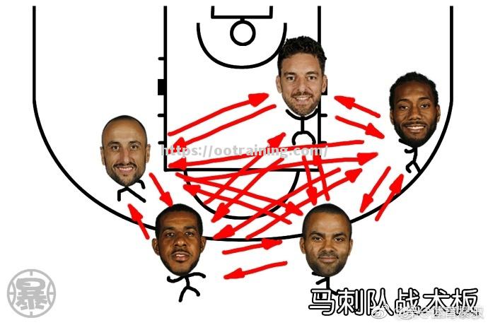 战术调整难题,教练组备战全力 战术调整难题,教练组备战全力