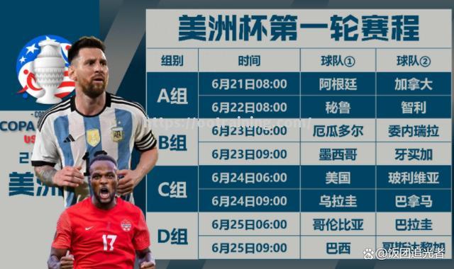 美洲盃篮球比赛爆发激烈角逐,热血沸腾 美洲盃篮球比赛爆发激烈角逐,热血沸腾