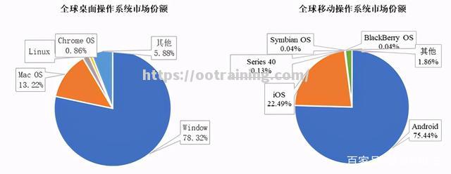 杜塞尔多夫出征便利西操作以核心 杜塞尔多夫出征便利西操作以核心