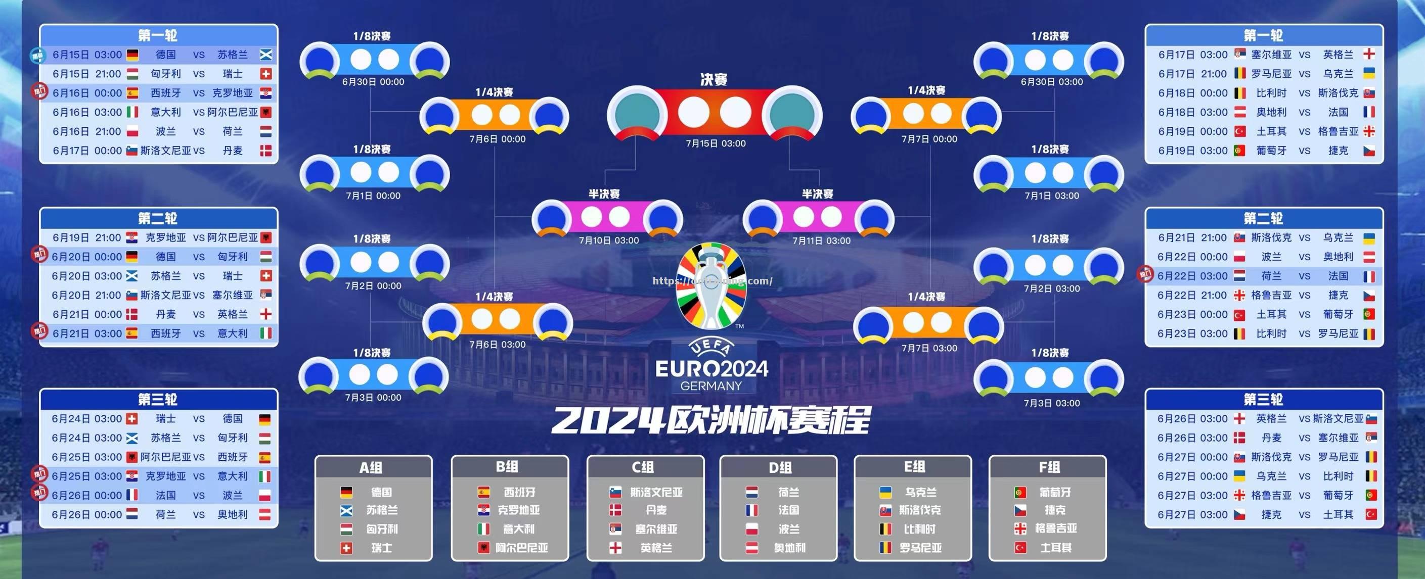 东南亚群雄齐聚瞄准冠军欧洲杯新秀崭露头角